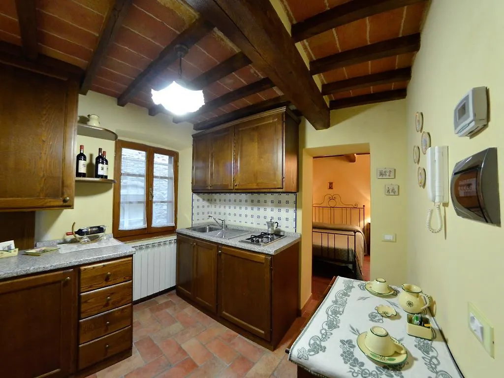 Casa Ambra Aparthotel Cortona Italy