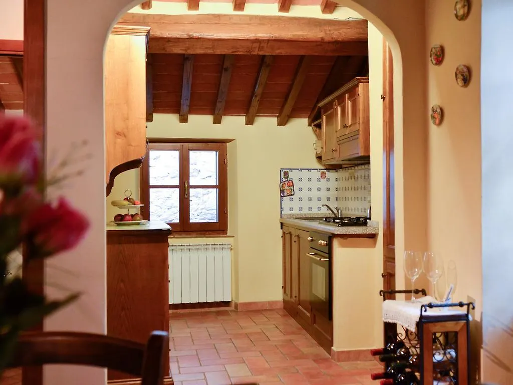 Casa Ambra Aparthotel Cortona