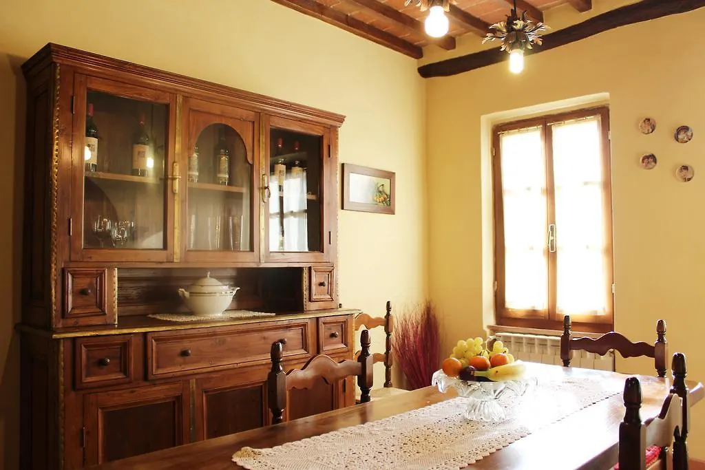 Casa Ambra Aparthotel Cortona